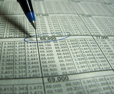 Free Stock Photo: Closeup of a tax income chart and a pen