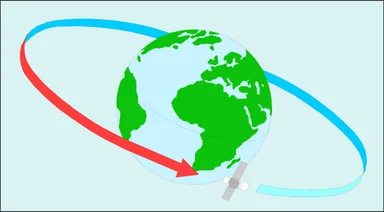 Free Stock Photo: Illustration of a satellite circling the globe